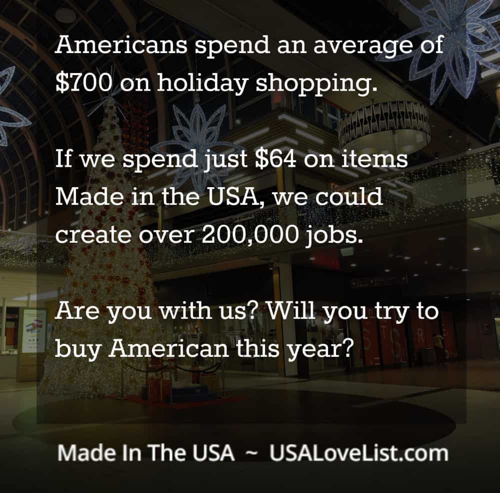 Americans spend an average of $700 on holiday shopping. If we spend just $64 on items made in the USA, we could create over 200,000 jobs. Are you with us? Will you try to buy American this year?