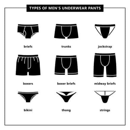 Best Men's Underwear Made in USA • USA Love List